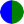 Bleu / Vert